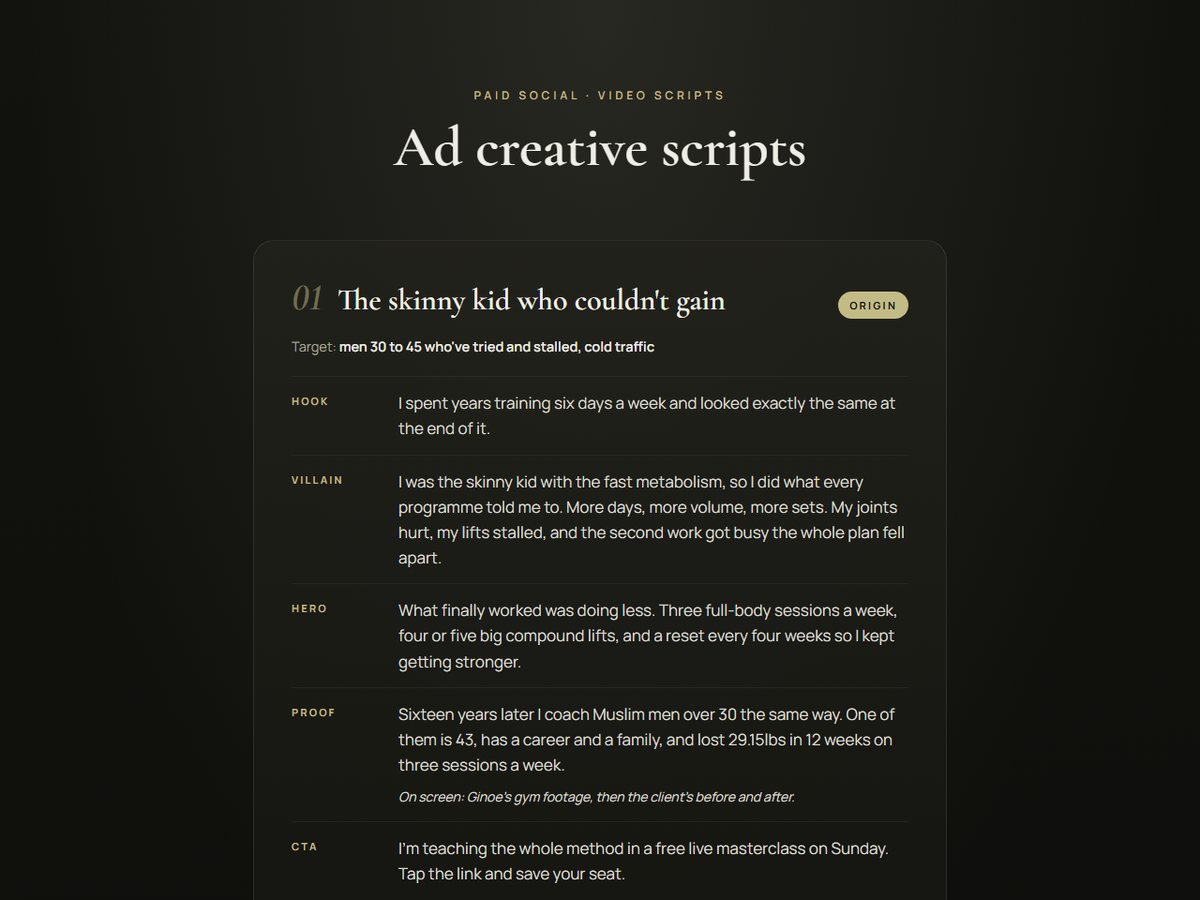 Ad creative scripts preview